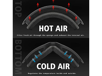 Goggles Motorcycle Goggles with Dual Lens